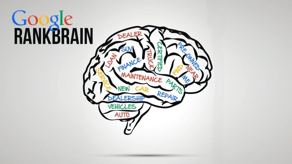 Google RankBrain Update Google RankBrain Update