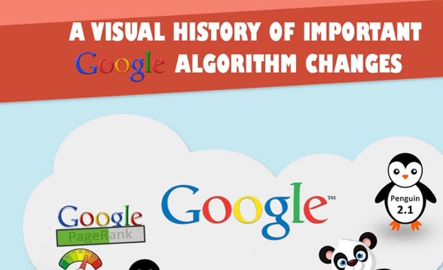 google algorithm changes google algorithm changes