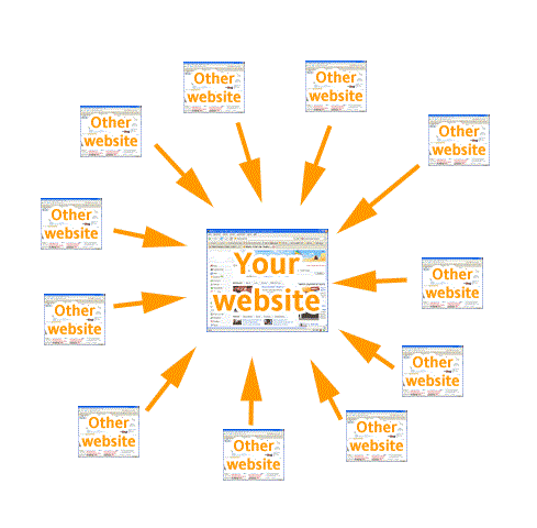 Earn Links To Your Website