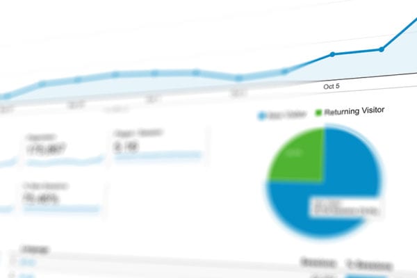 What's Better, SEO or Pay Per Click (PPC)