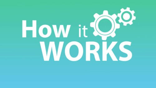 How Artificial Intelligence Works