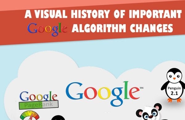 google algorithm changes