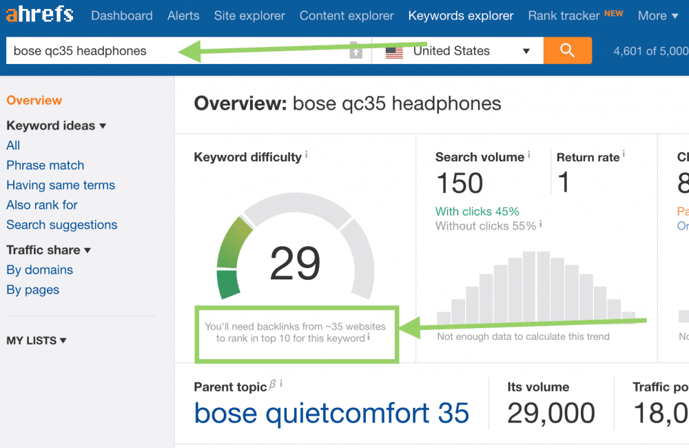 AHREFS Keyword tool AHREFS Keyword tool