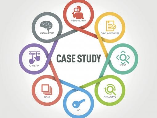 Case Studies Case Studies