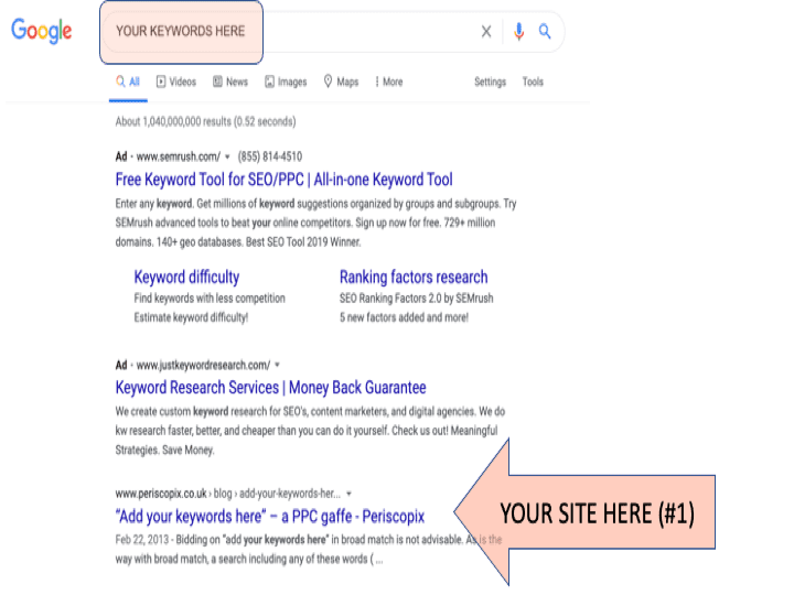 Earning Links Earning Links