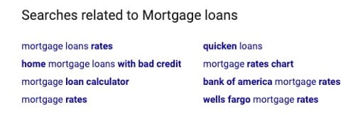 Googles Related Searches Example