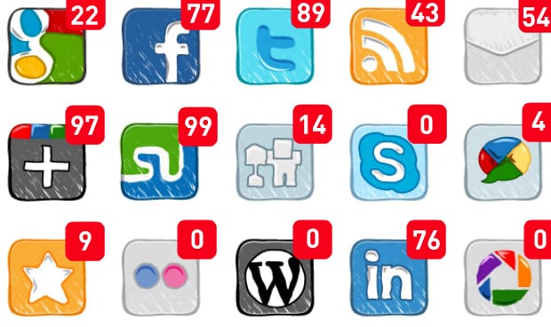 Sharing Content on Social Media Sharing Content on Social Media