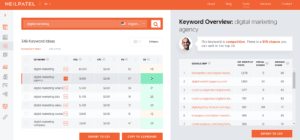 Ubersuggest Content Tool