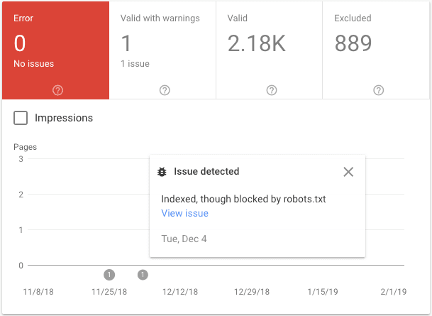 XML Site map