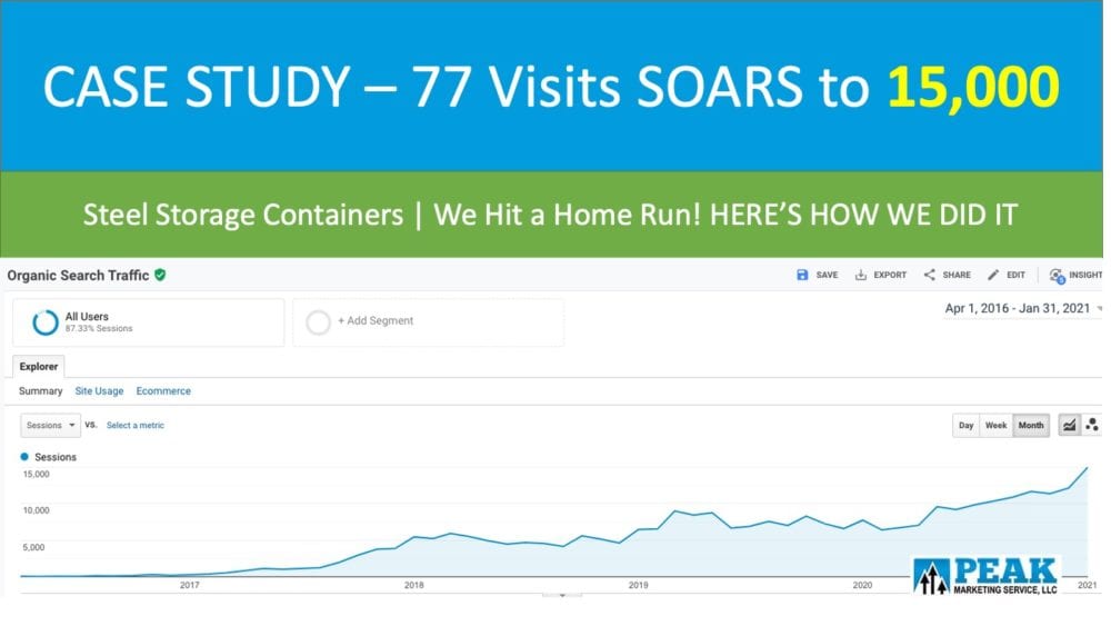 Steel Storage Container Case Study