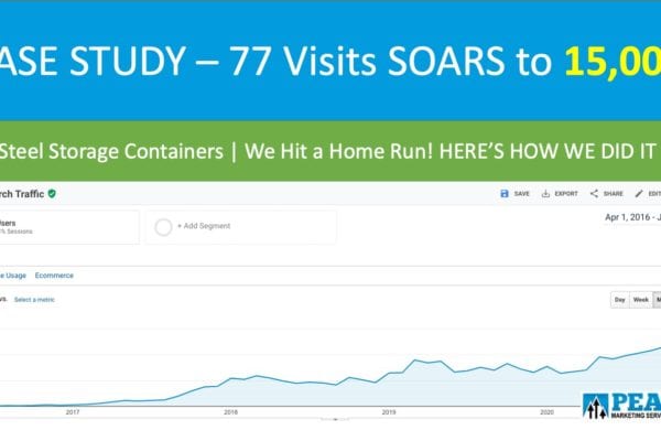 Steel Storage Container Case Study